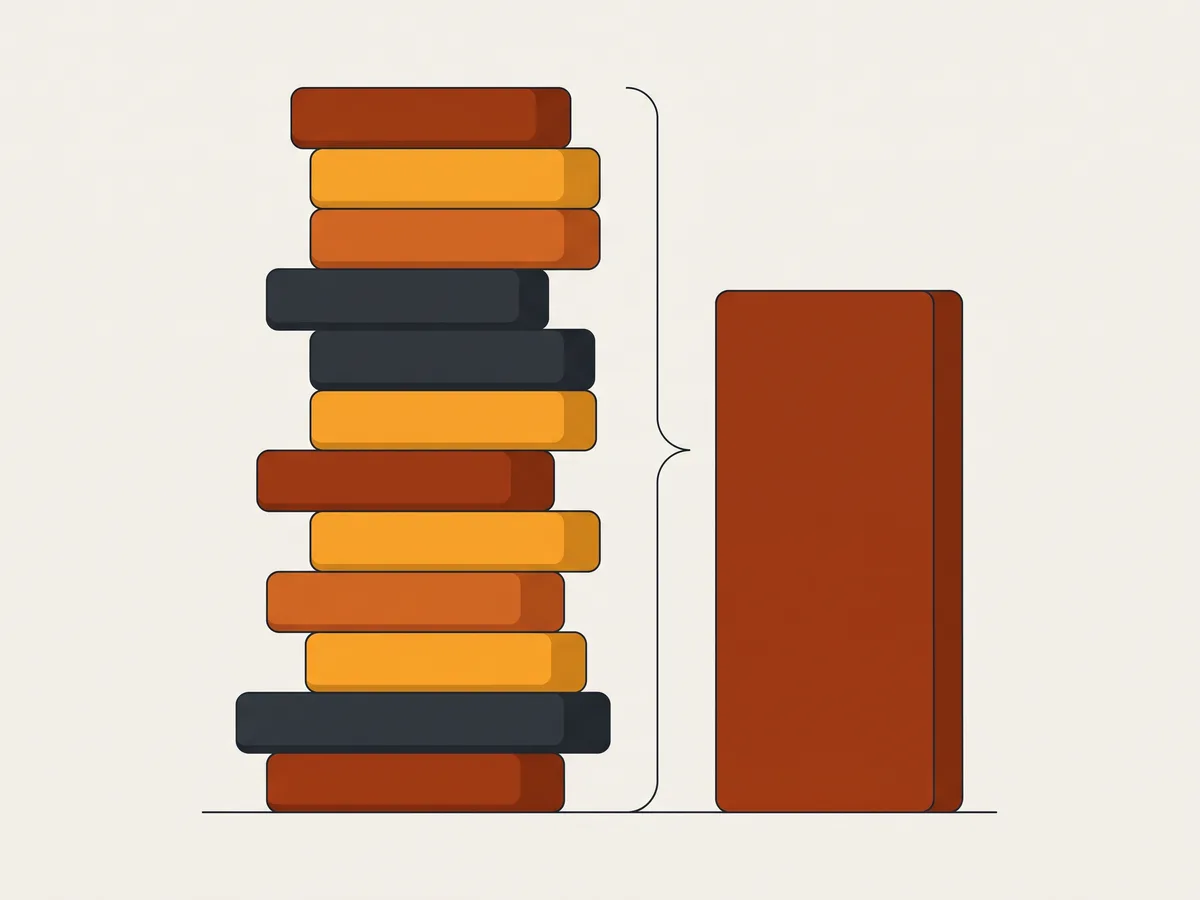 Several stacked fee blocks of different heights bracketed together into one summed total bar, illustrating how the many separate CWI fees below add up into one all-in number.
